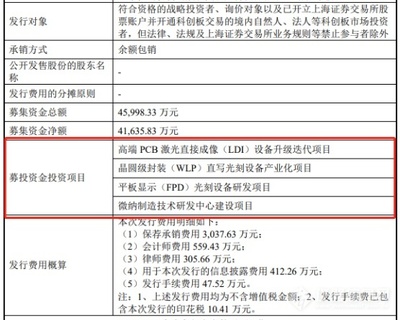 芯碩登錄科創(chuàng)板 國內(nèi)光刻直寫第一股的機遇與挑戰(zhàn)