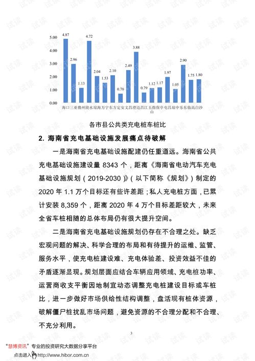 新能源汽車充電信息化開發運營路線圖與政策措施建議