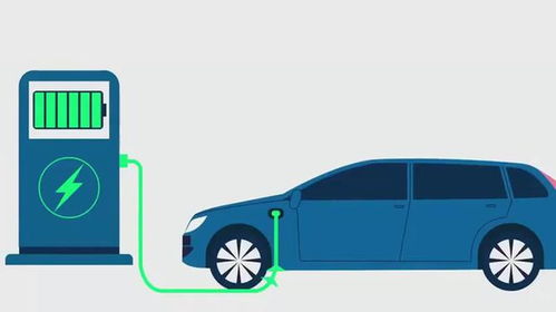 從技術突破到實際應用 超級快充如何改變新能源汽車補能生態
