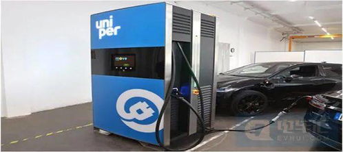 新能源汽車充電信息化開發運營 推動綠色出行的智能革命