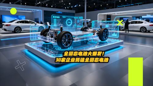 全固態電池與充電信息化雙輪驅動，2027年新能源汽車產業格局前瞻